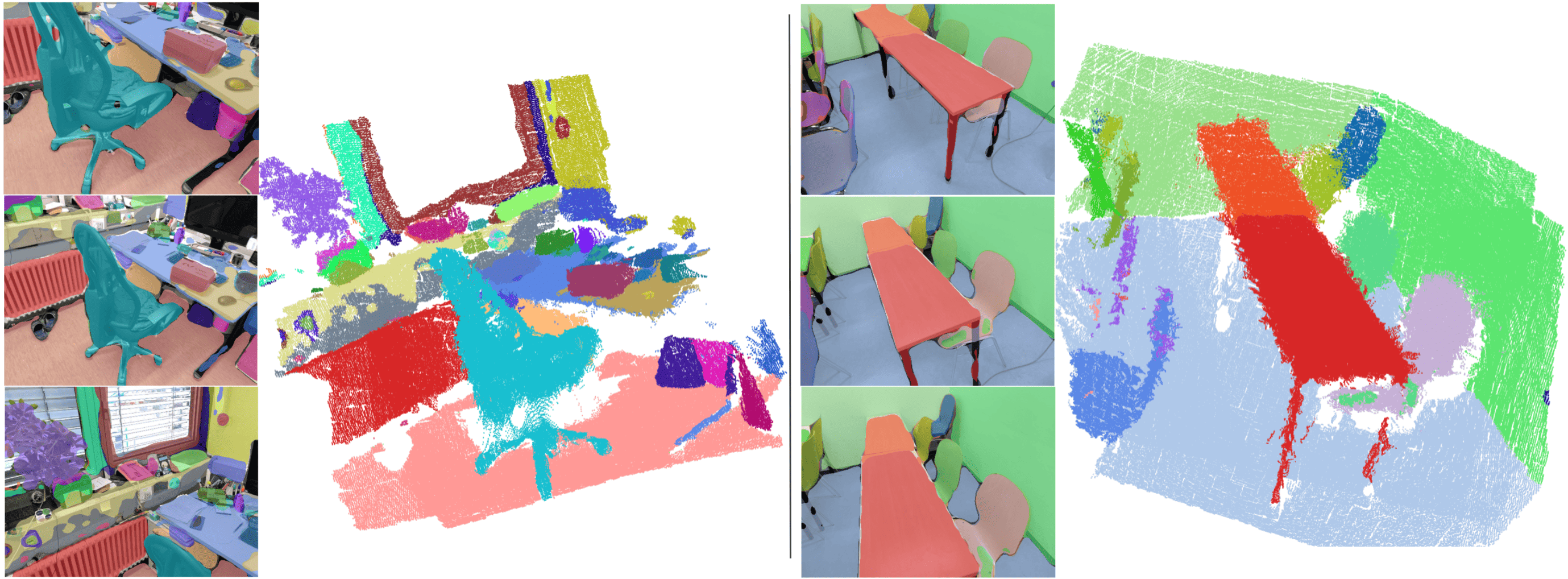 3D Reconstruction and Panoptic Segmentation